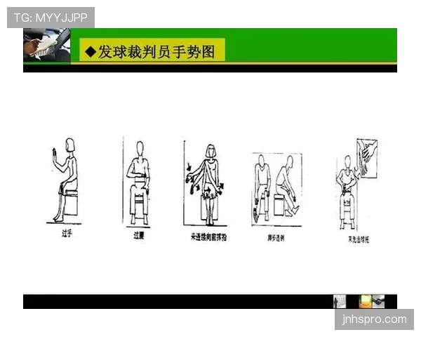 比赛用球检验与替换的裁判规则解读 比赛用球检验与替换的裁判规则解读