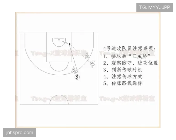 篮球防守站位规则解析:如何合法限制对手进攻空间 篮球防守站位规则解析:如何合法限制对手进攻空间