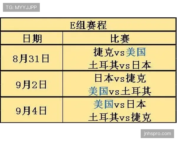 奥地利队2026世界杯预选赛突围前景分析 关键战与阵容短板解析 奥地利队2026世界杯预选赛突围前景分析 关键战与阵容短板解析