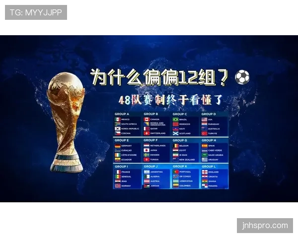 2026世界杯48队规则如何避免理解错误 2026世界杯48队规则如何避免理解错误