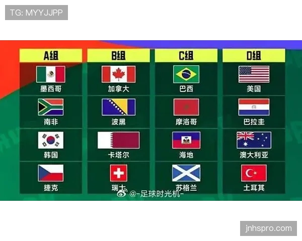 2026世界杯加拿大队主场比赛安排一览